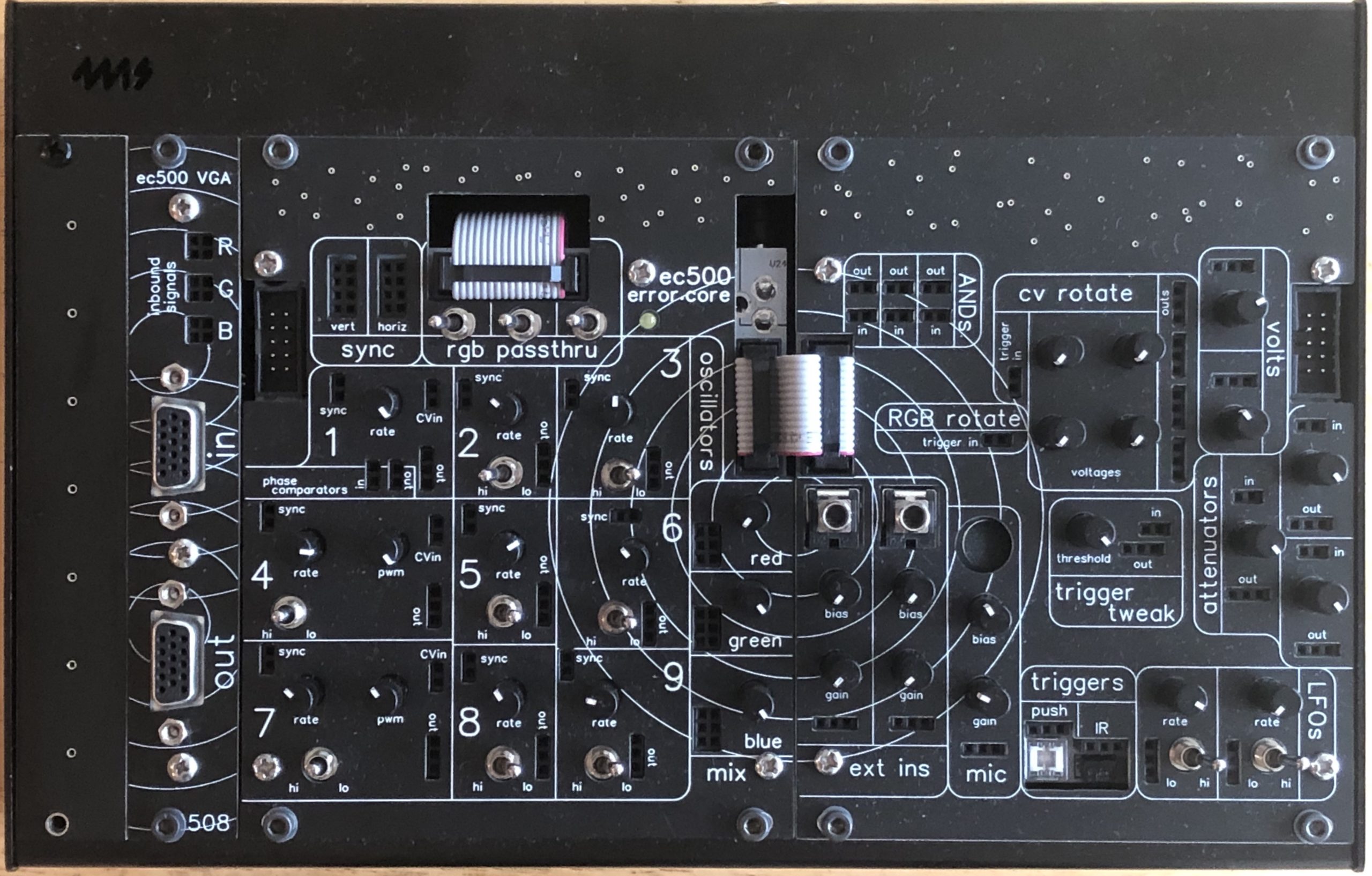 ec500 i/o expander 3U panel (black)